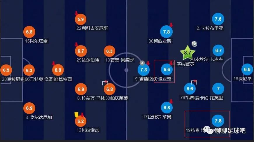 而在国内平台，预告的24小时播放量超2700万，相关话题高位霸榜15次，多个社交平台冲顶榜首，微博相关话题阅读量超4.4亿，持续在榜超过20小时，网友表示：;真;国际顶流！而在海报的下方则写着：;1974年，全世界目睹了美国历史上最不堪的罪行